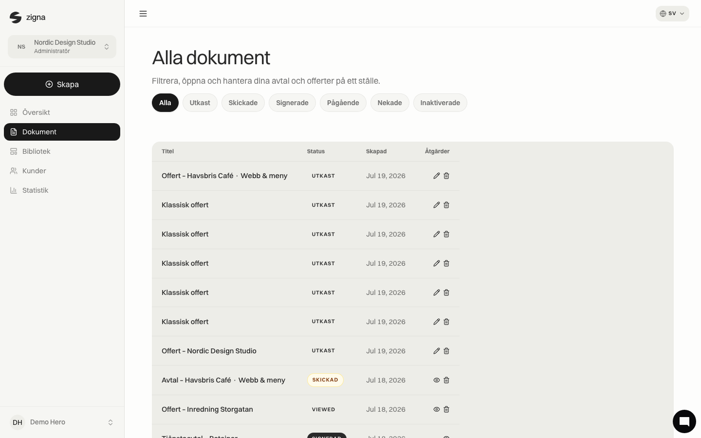 Dokumentlista i Zigna med status per avtal och offert